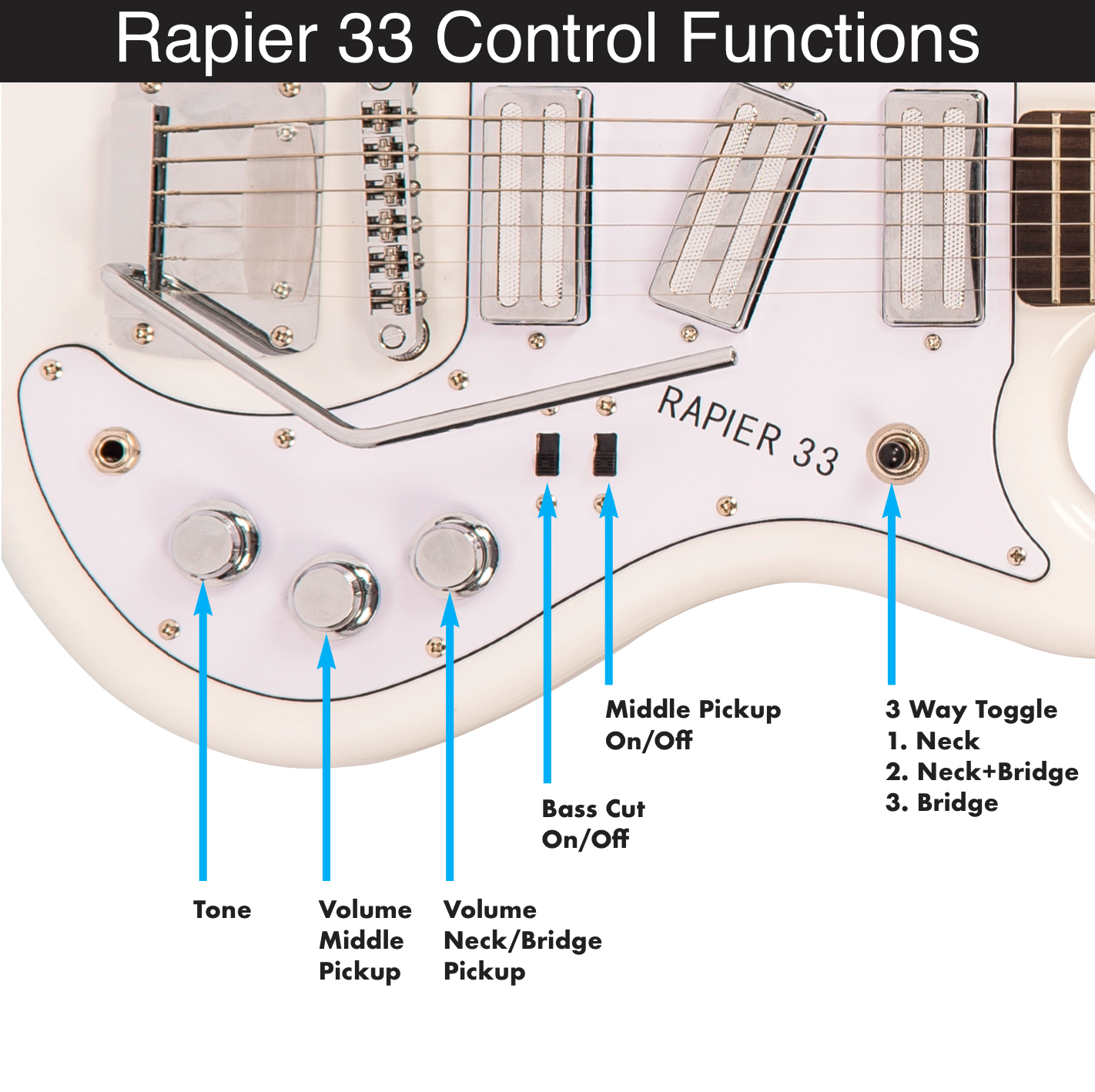 Rapier 33 Electric Guitar | 3 Tone Sunburst